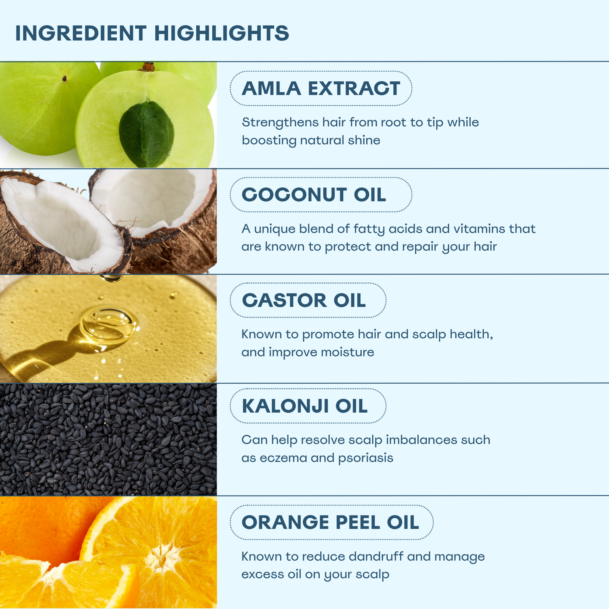 Gooseberry Delight Trio