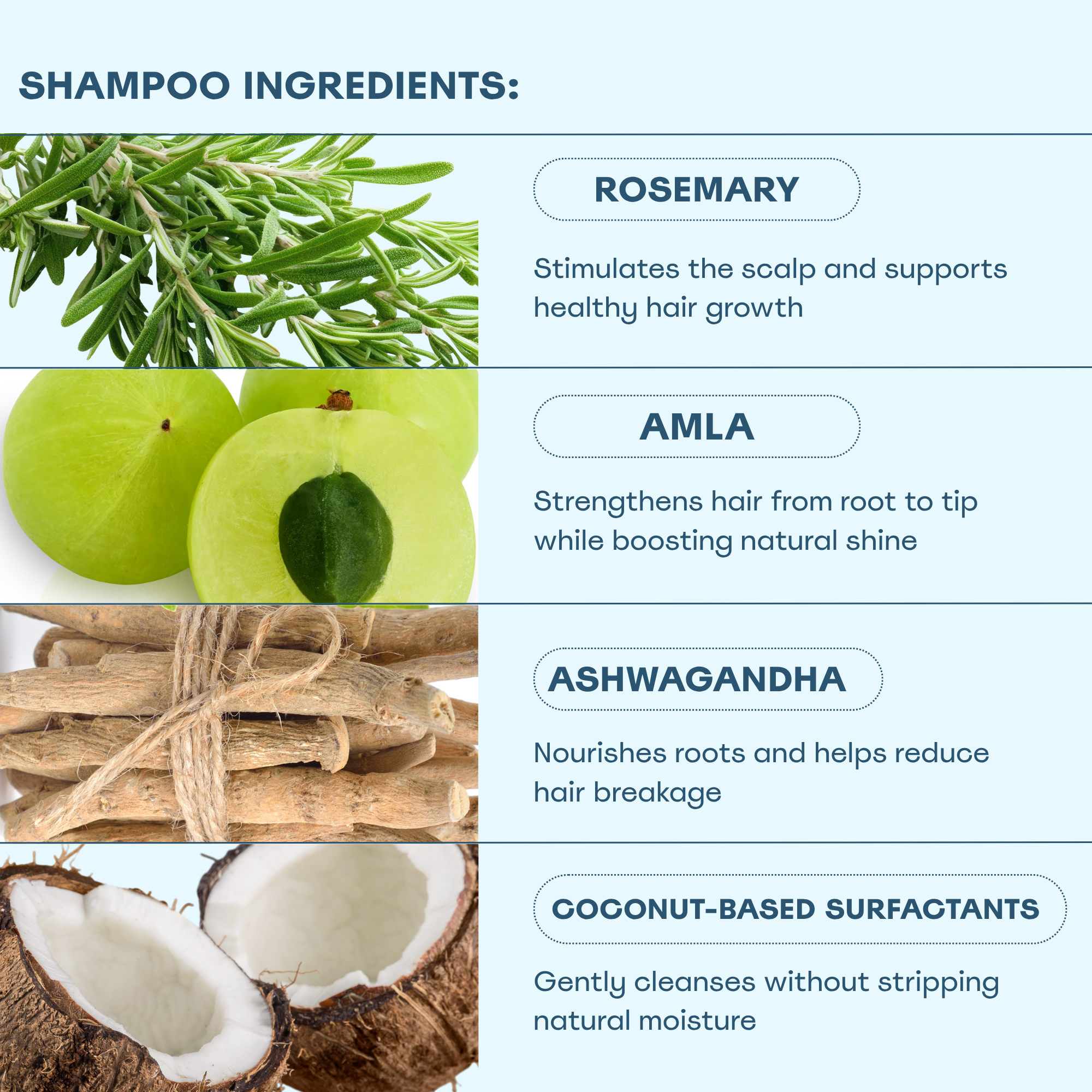 Gooseberry Delight Trio