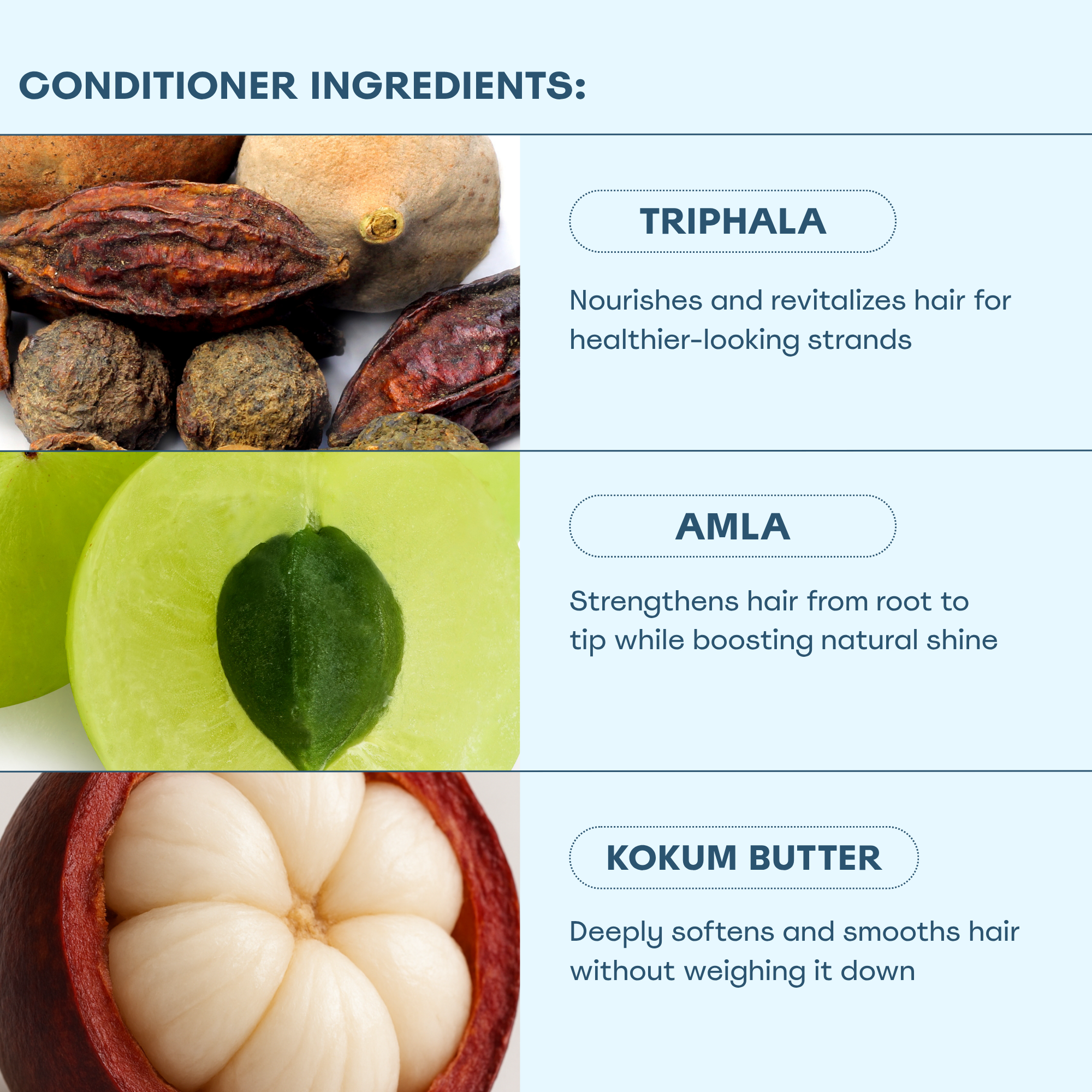 Gooseberry Delight Trio