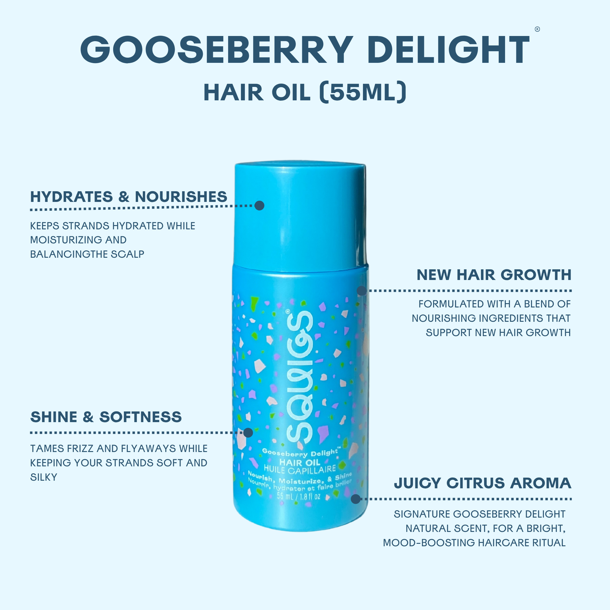 On The Go Essentials